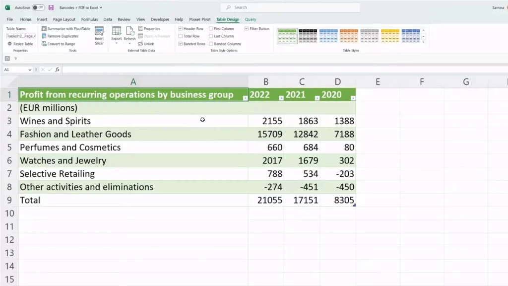 Excel result of the PDF file